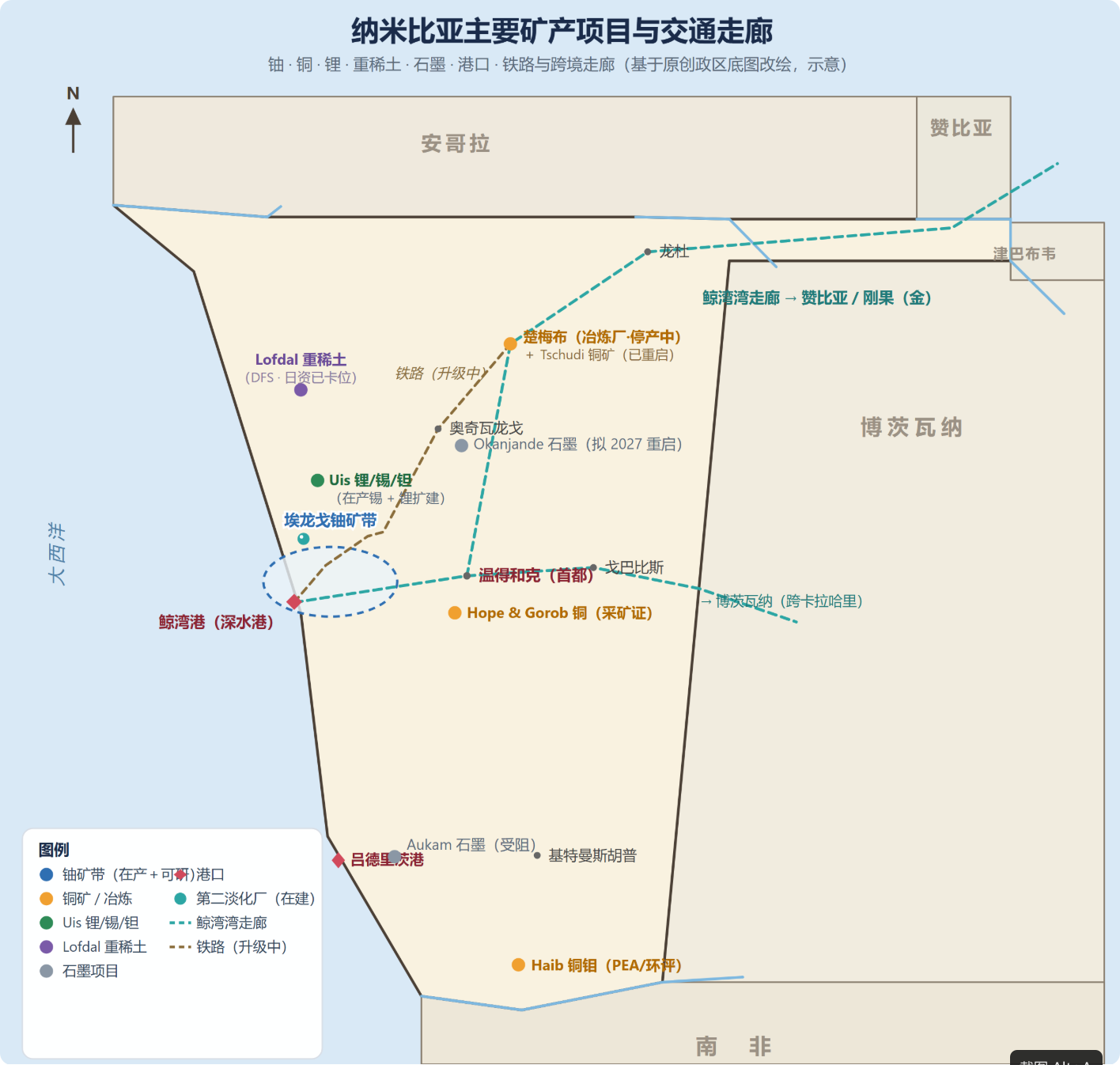 矿区交通走廊地图